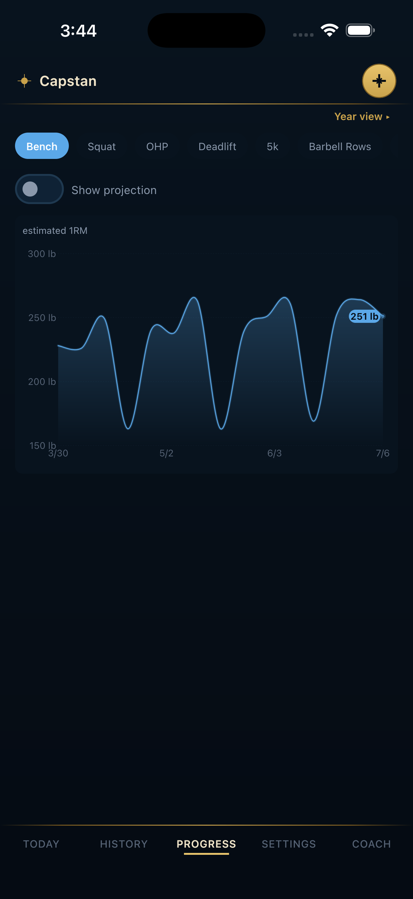 Progress screen with estimated 1RM trending up